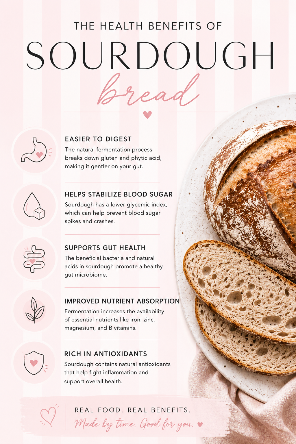 Bread and Butter Bakeshop
